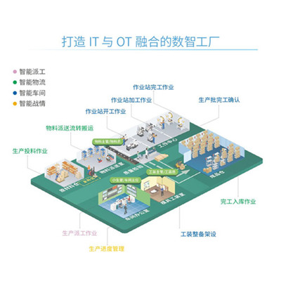 鼎捷軟件 以卓越應(yīng)用軟件服務(wù)，賦能工業(yè)自動(dòng)化與數(shù)字化新篇章